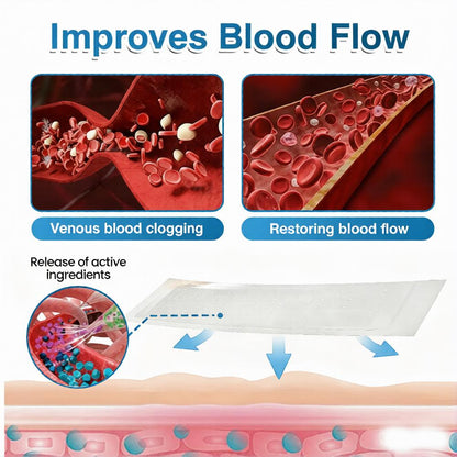 Virexo™ VeinRepair Microneedle Patch Roll⚡Instant Relief, Long-Term Results