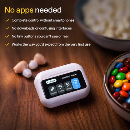 🔥🔥Final 3 Hours🏆 Limited-Time Offer – Don’t Miss This DealPryxo "Invisible" noise-canceling hearing aids