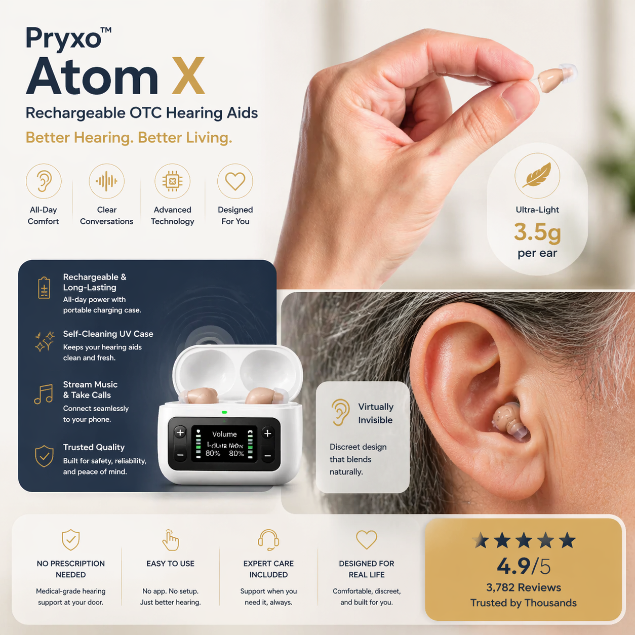 🔥🔥Final 3 Hours🏆 Limited-Time Offer – Don’t Miss This DealPryxo "Invisible" noise-canceling hearing aids