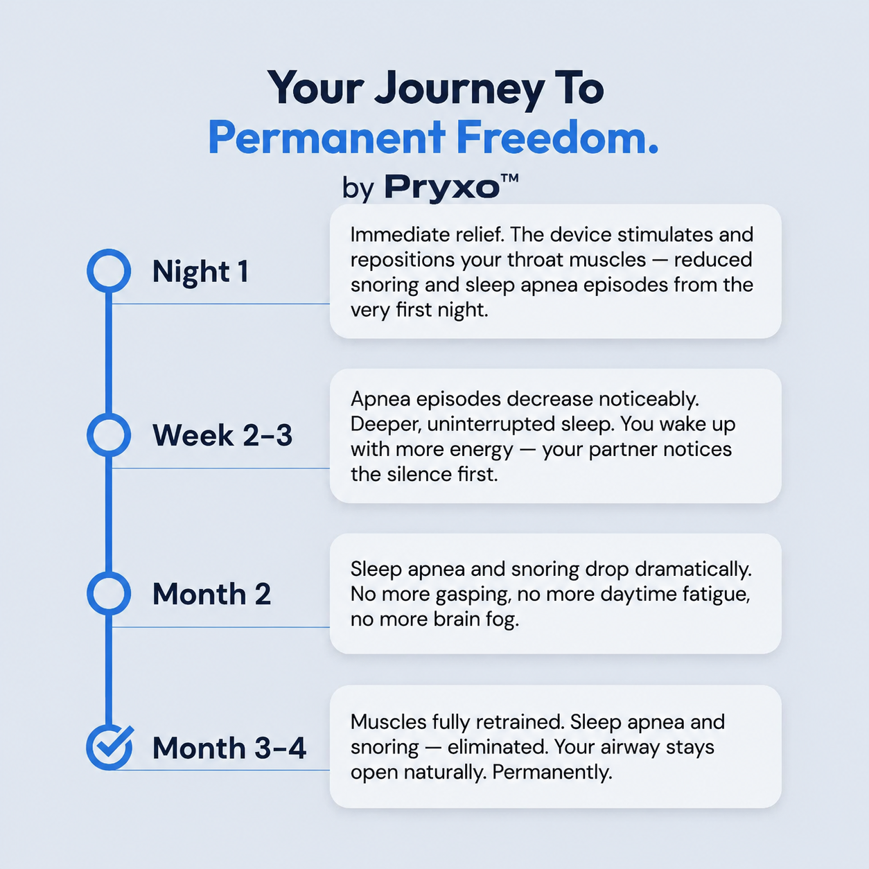 Pryxo™ — Eliminates Snoring & Sleep Apnea