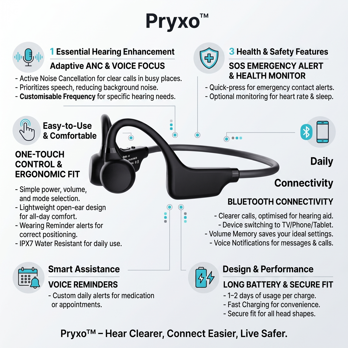 🔥🔥Final 3 Hours: 80% OFF🏆 Limited-Time Offer – Don’t Miss This Deal🔥Pryxo Bone Conduction Smart Hearing Aids