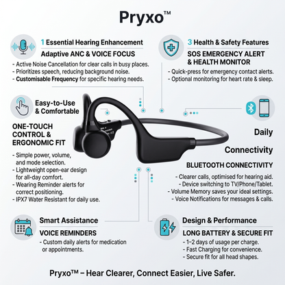 🔥🔥Final 3 Hours: 80% OFF🏆 Limited-Time Offer – Don’t Miss This Deal🔥Pryxo Bone Conduction Smart Hearing Aids