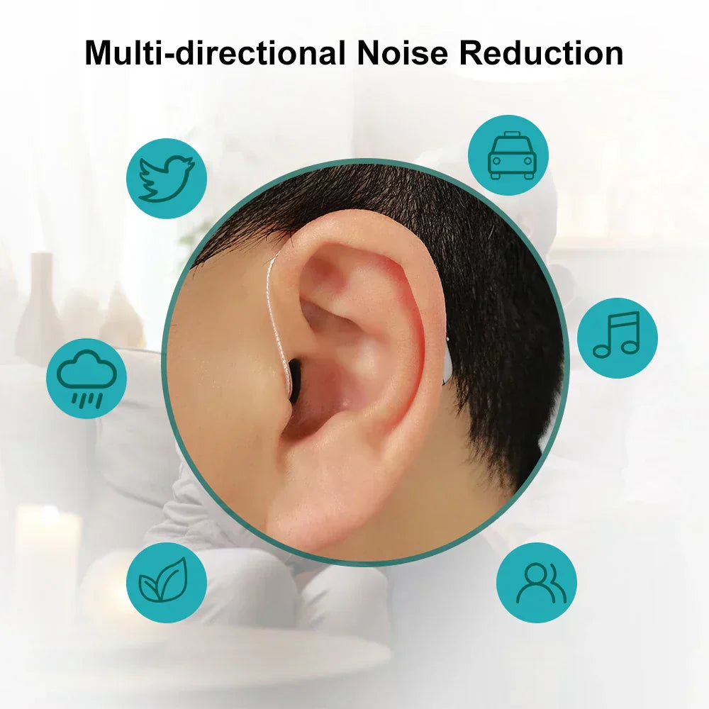 Smart, Self-Fitting Bluetooth Hearing Aids (App Controlled)