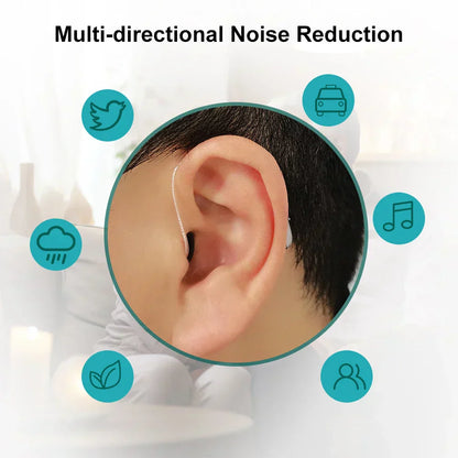 Smart, Self-Fitting Bluetooth Hearing Aids (App Controlled)