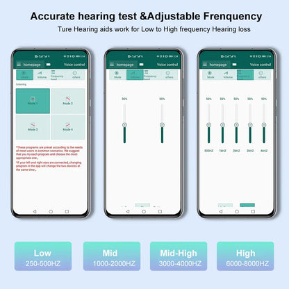 Smart, Self-Fitting Bluetooth Hearing Aids (App Controlled)